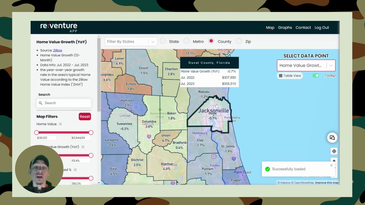 Rental Market Recon- 9/19/23- Jacksonville Florida