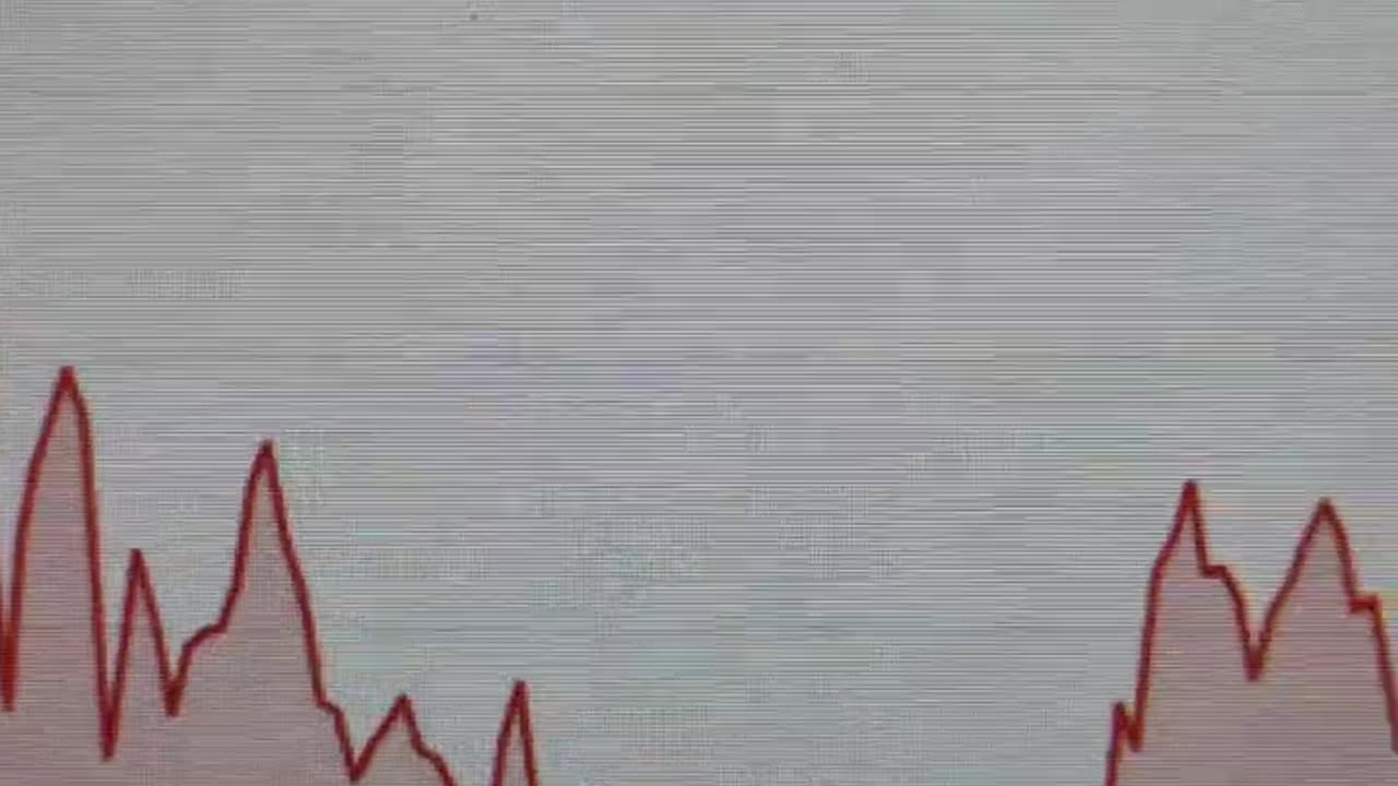 RUN! Memes be ruggin, Benji Miggles Luna Crypto Base Memecoin Charts look terrible