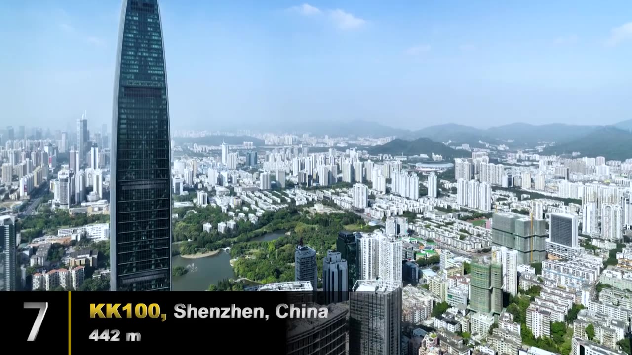 Top 10 Tallest Buildings In The World