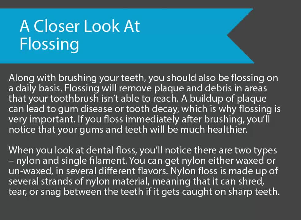 A good look at dental floss