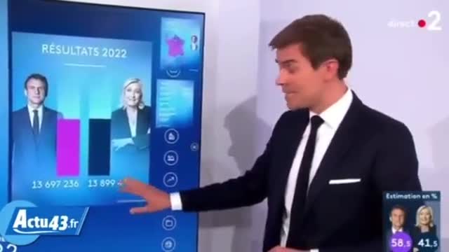 Quand France 2 révèle la fraude en direct