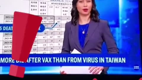 Post Vaccine Effects from TAIWAN