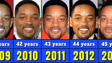 Will Smith from 1991 to 2023