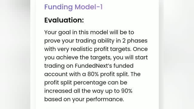 FundedNext the best trading platform in 2022
