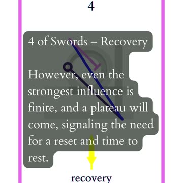 Wield Your Authority – Tarot Reading