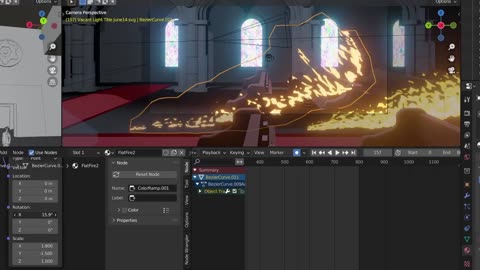 3D Animation Process | Vacant Light