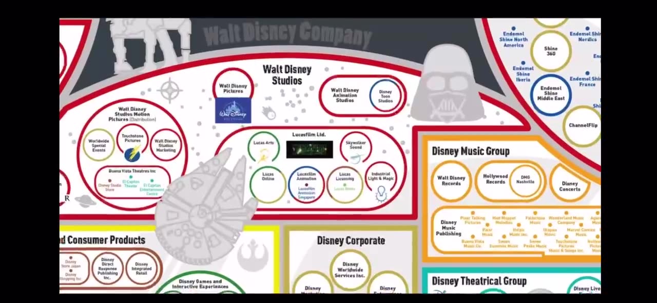 Disney Rumble All About Disney