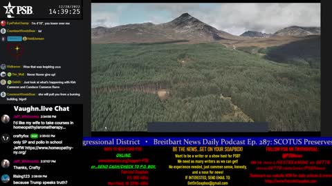 2022-12-28 13:00 EST - You Don't Say Gang :