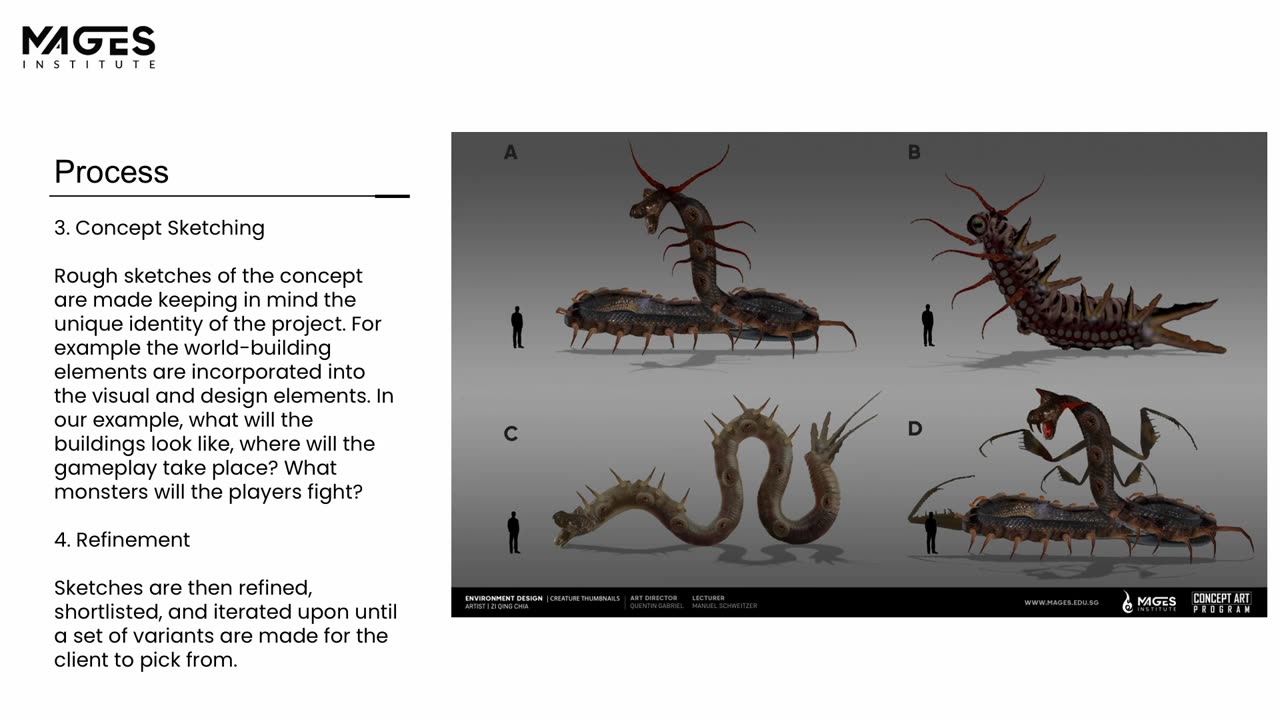 Overview of the Concept Art Process - MAGES Institute