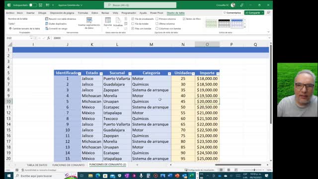 Mejora el diseño de tus tablas de información