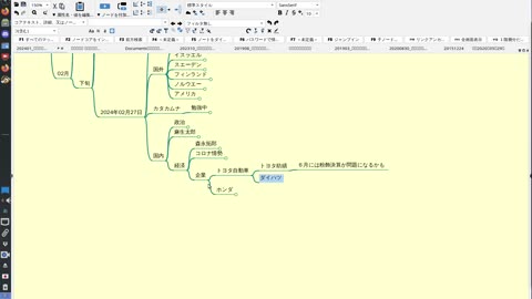 八咫烏どらえもん講義20240227