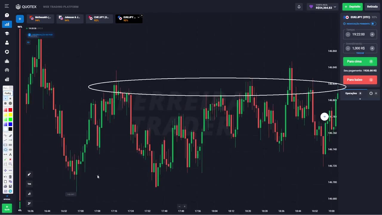 FERREIRA TRADER - SUPORTE E RESISTENCIA