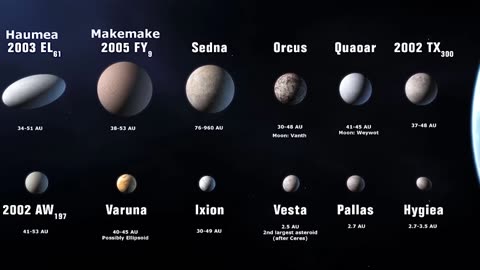 Naming the Unknown: #NASA's Expert Reveals Planet Monikers!