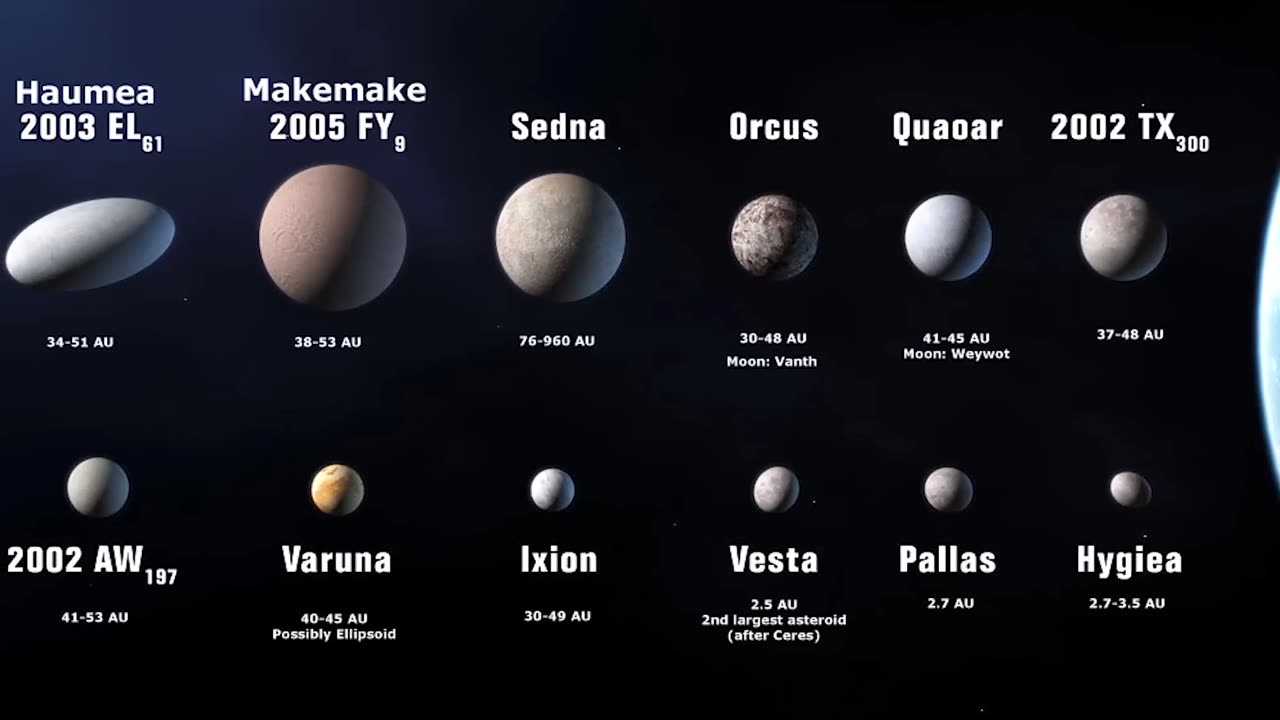 Naming the Unknown: #NASA's Expert Reveals Planet Monikers!