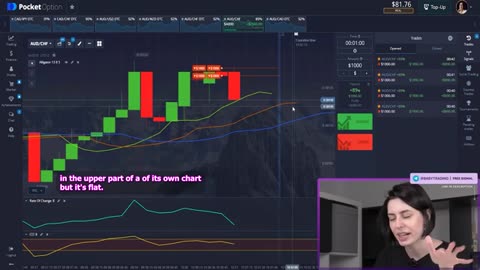 How I Cracked The Binary Option Markat using The Pocket opction Trading