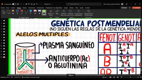 CIENCIAS DESDE CERO LBTHL 2022 | Semana 08 | BIOLOGÍA S1