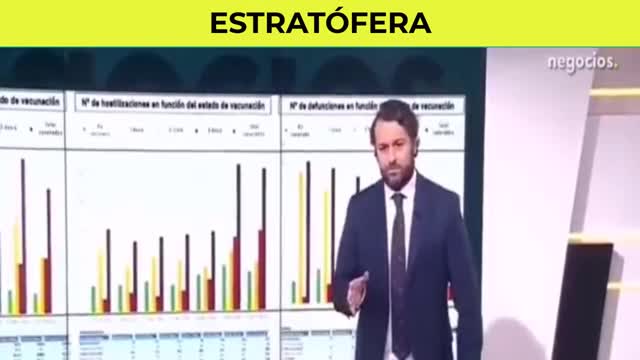 SI SE REPRESENTARA EN UN DIAGRAMA LLEGARA LA BARRA DE LOS VACUNADOS A MARTE