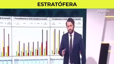 SI SE REPRESENTARA EN UN DIAGRAMA LLEGARA LA BARRA DE LOS VACUNADOS A MARTE