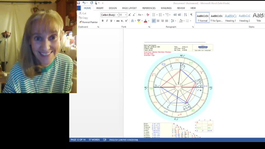Mexico Astrology Prediction 2022