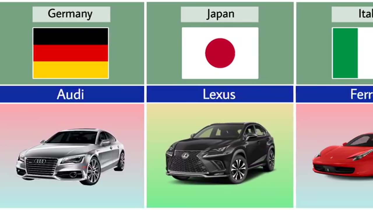 Top 25 Largest Car Companies In The World (2023 Ranking List)
