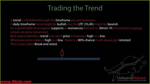 15 Trading the Trend - MARKETFLUIDITY ( 1. Unlearn _ Relearn)