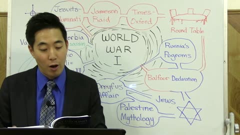 [Dr. Gene Kim] 20230406 History of Dark Elites, Jews & Vatican Politics Intermediate Discipleship