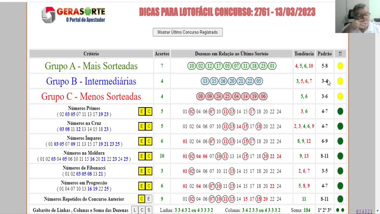 LOTOFACIL 2761 DICAS E ANALISE - CANAL GERASORTE