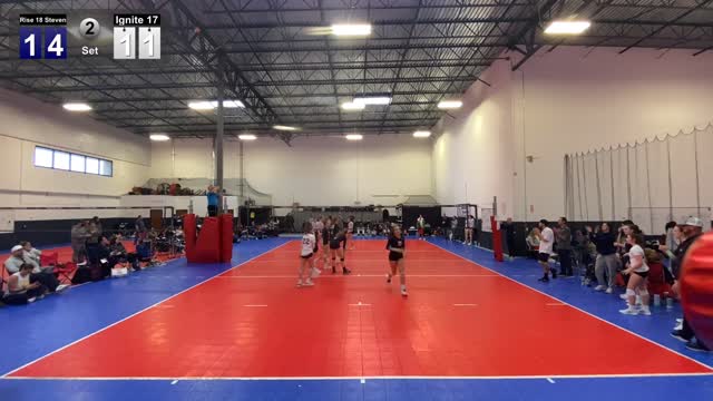 HDVL Seeding: Match 7 vs Rise 18 Steven Gold Jan 8