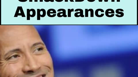 The Rock Confirms SmackDown Appearances