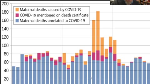 Young mothers are dying in their 1000's! WHY?????