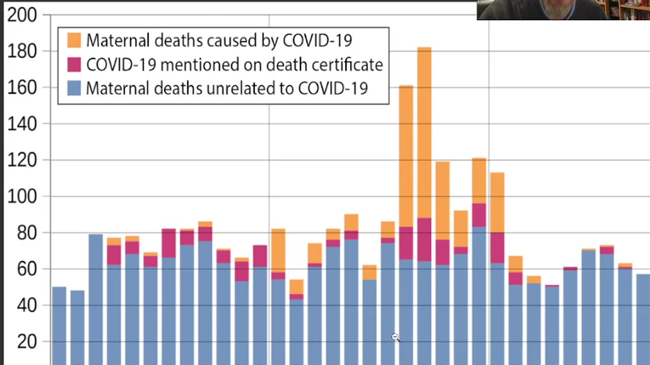 Young mothers are dying in their 1000's! WHY?????