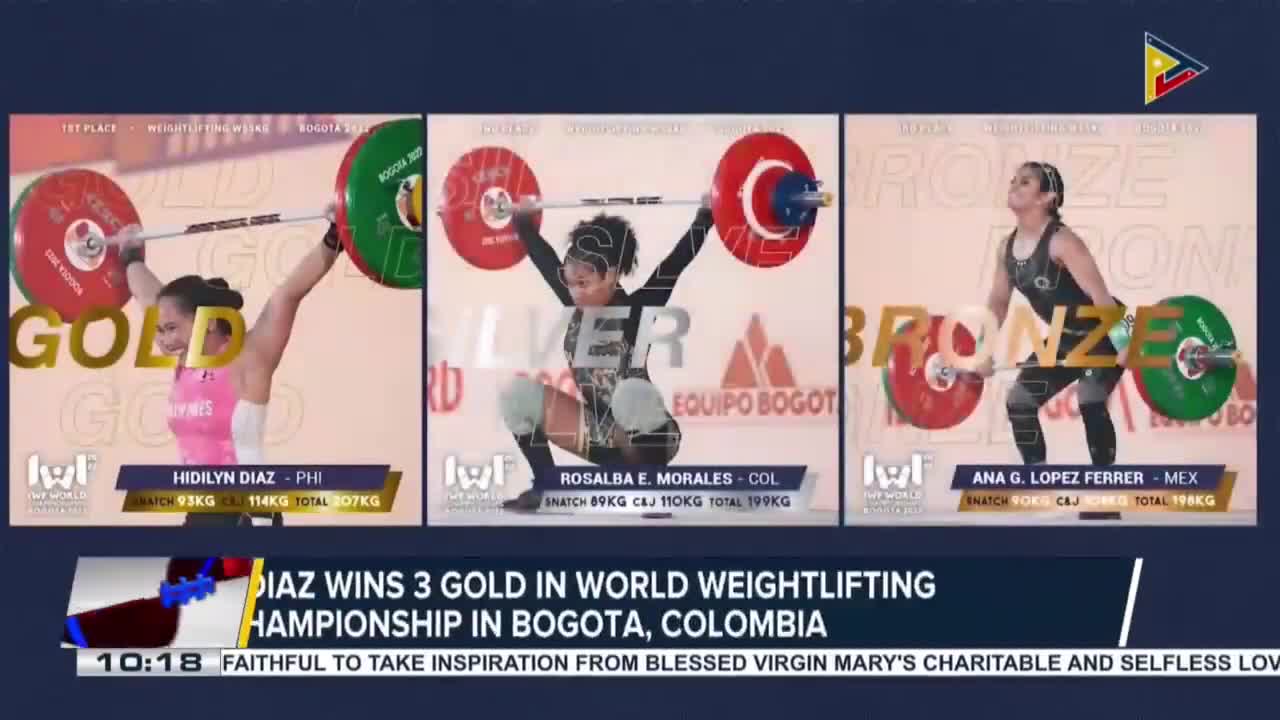 Hidilyn Diaz wins 3 gold in World Weightlifting Championship in Bogota, Colombia