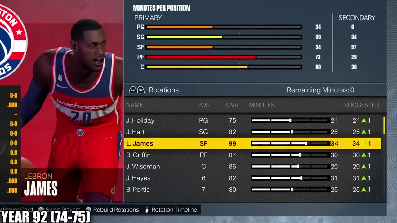 What if Lebron played in the NBA for 100 Years?