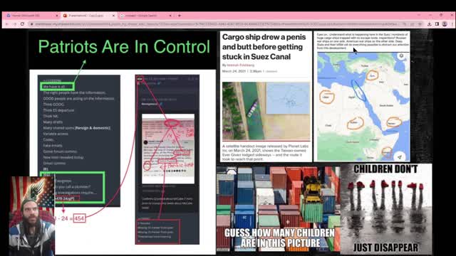 Conspiracy Theory Presentation (Groomers/Pedophiles & Sexualization of Children) Part 1