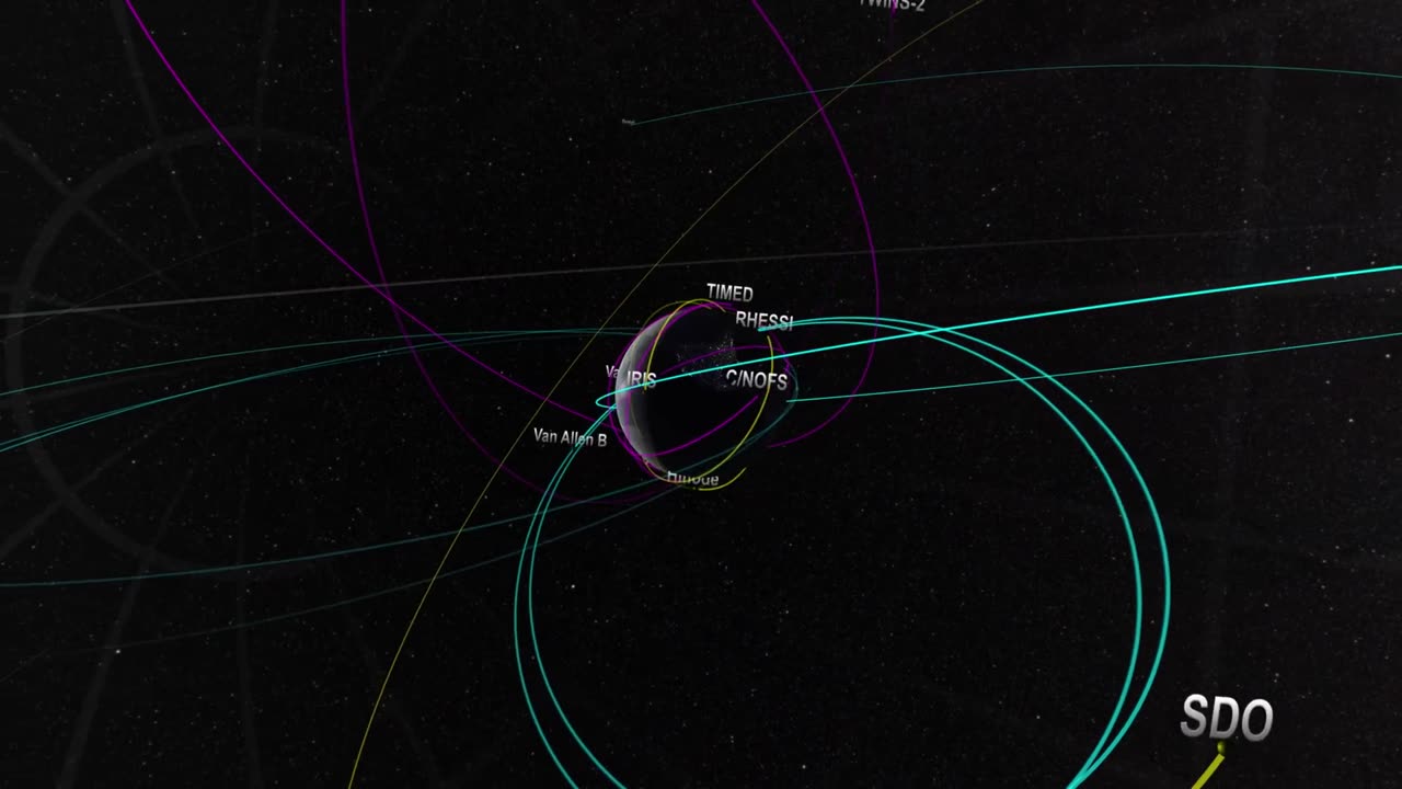 NASA | Synthesis: NASA Data Visualizations In Ultra-HD (4K)