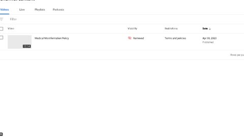 Youtube will not allow me to question its policies
