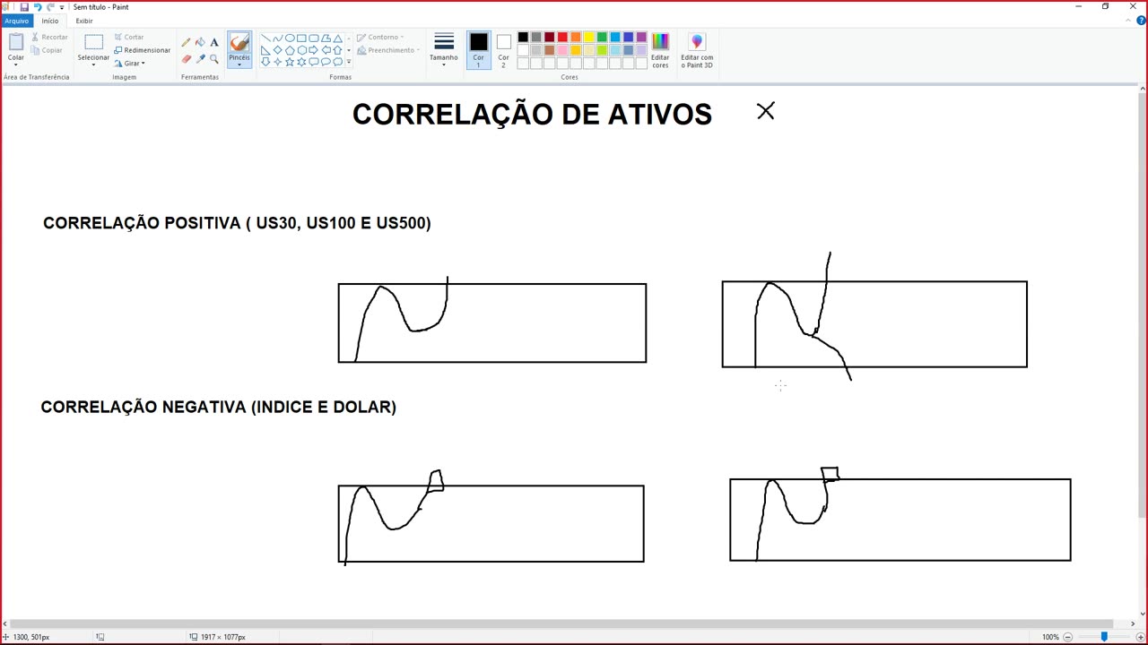 PORTELA TRADER - PROJETO TRENDS - MOD 6 - AULA 15