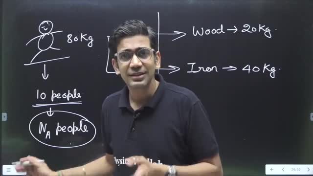 Yakeen2022 Some Basic Concepts of Chemistry Lec-02