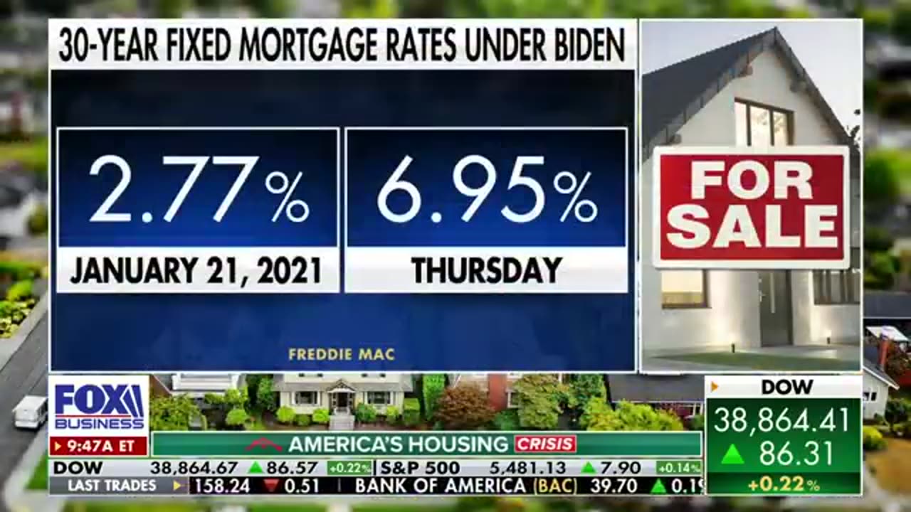 Expert warns 30-year mortgage yield will drop if this happens Fox News