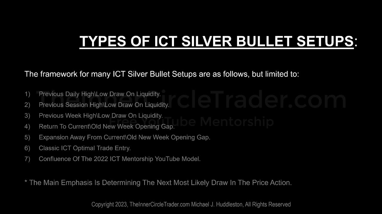 ICT SILVER BULLET TRADING MODEL