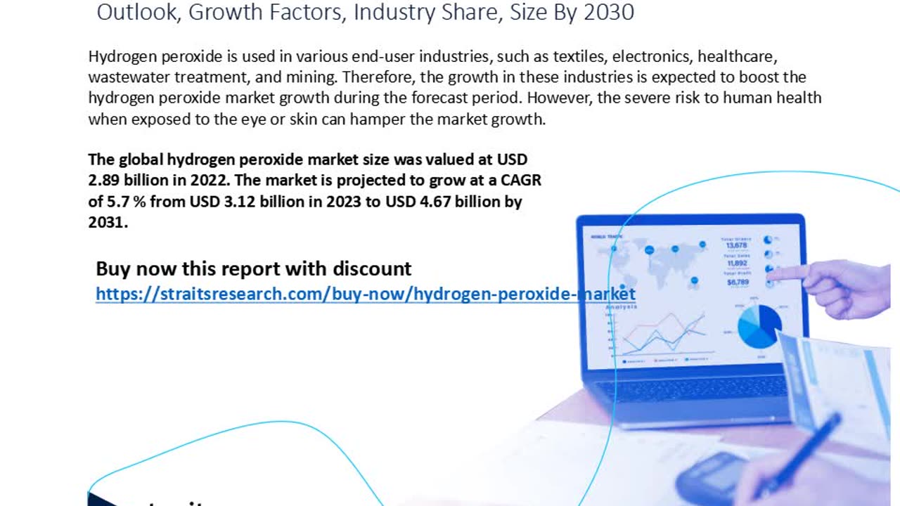 Hydrogen Peroxide Market Size and Share Analysis: Key Growth Trends and Projections