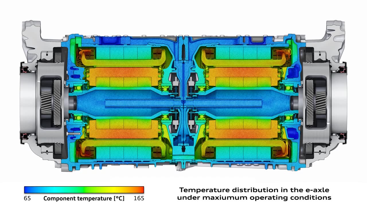 Audi eTron - Powertrain Thermal Systems