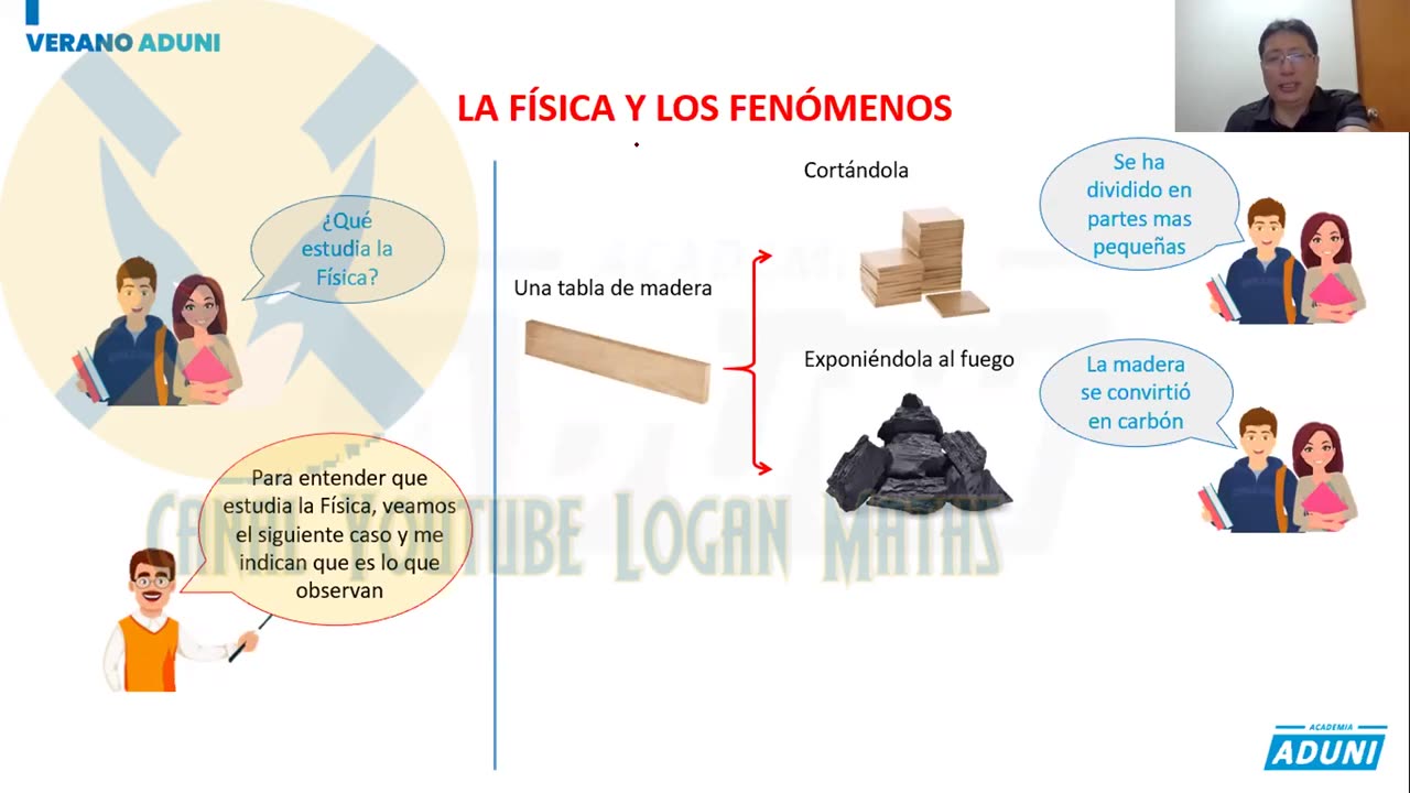 VERANO ADUNI 2022 | Semana 01 | Física
