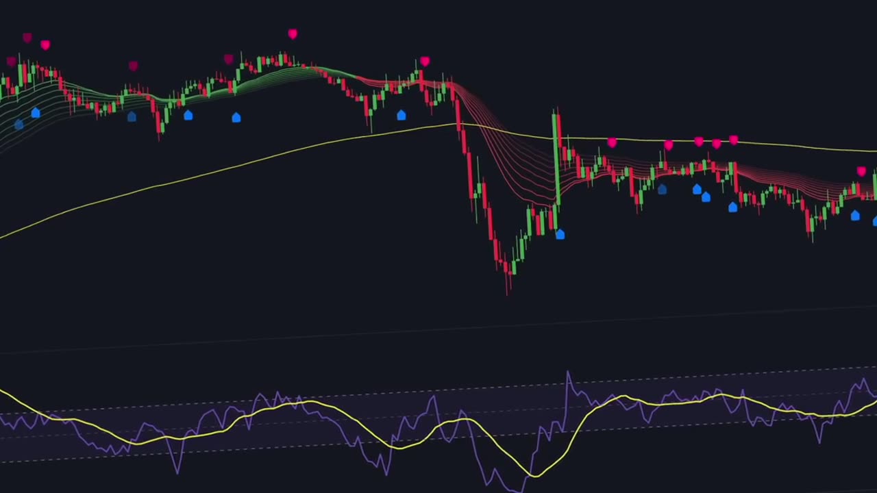 ChatGPT Trading Strategy Made 19527% Profit ( FULL TUTORIAL )