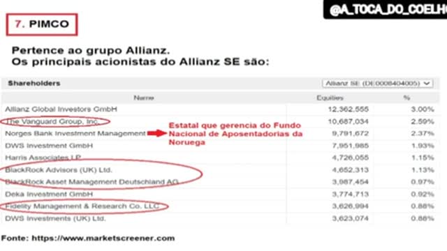 Pronto para tomar uma Red Pill??