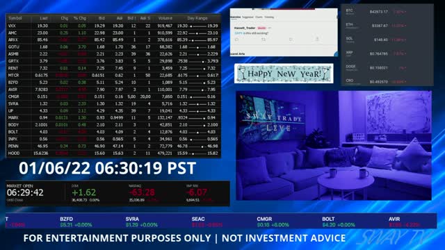 SWAY TRADE LIVE | JANUARY 6,2022