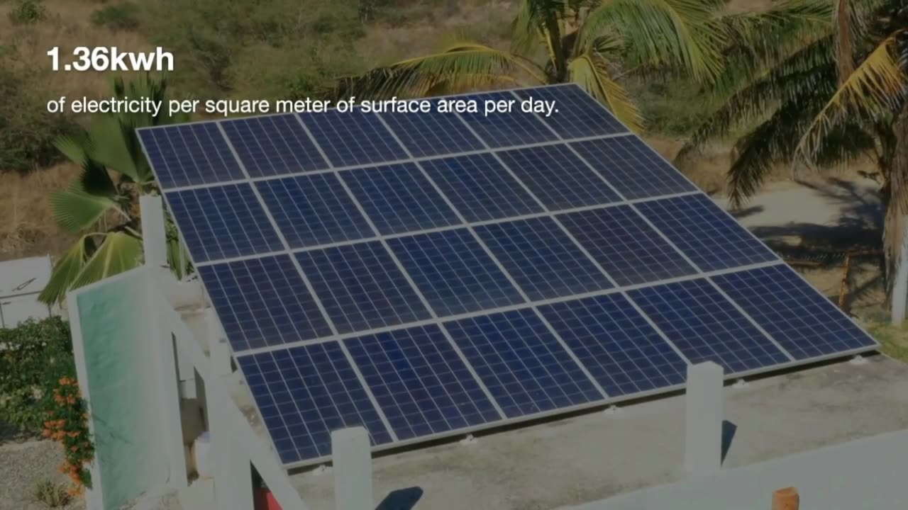What is solar energy and how can solar energy be used without polluting the environment.