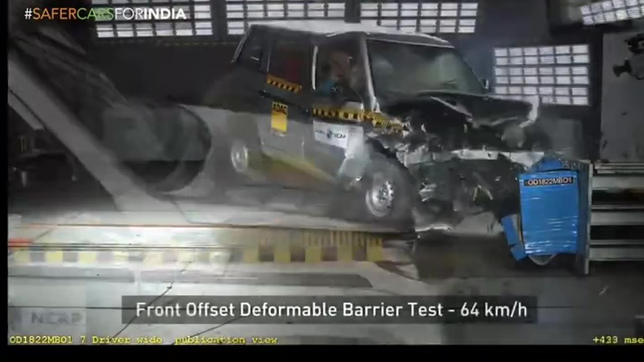 The Mahindra Bolero Neo Was Tested Under Global NCAP’s Latest Protocols