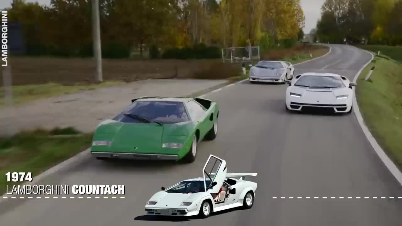 World’s First Lamborghini ‘Tormenta’? (2023)