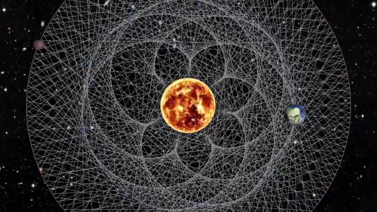 Mars and Earth movement around the Sun